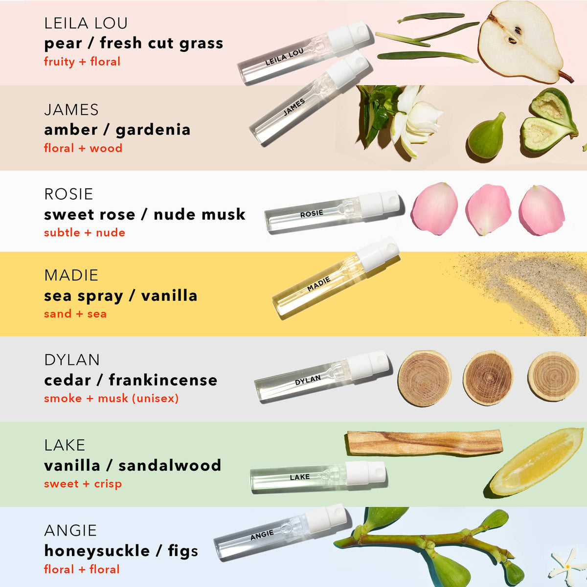 Fragrance Discovery Set by Rosie Jane